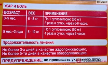 Болезаспокійливі засоби upsa нурофен (nurofen) свічки дитячі - «допоміг збити дуже високу (nurofen) Болезаспокійливі засоби upsa нурофен (nurofen) свічки дитячі - «допоміг збити дуже високу