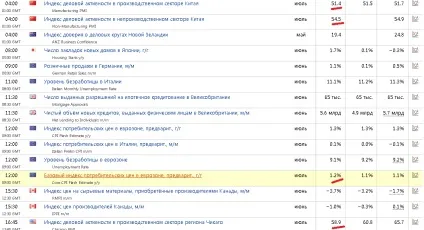 8 Причин продати ф'ючерс на індекс РТС, optionsworld (ф'ючерс) 8 Причин продати ф'ючерс на індекс РТС, optionsworld