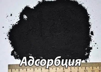Адсорбція - хімічна адсорбція - фізична адсорбція (адсорбція) Адсорбція - хімічна адсорбція - фізична адсорбція