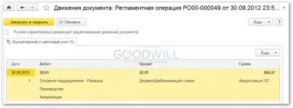 Бухгалтерські проводки з обліку основних засобів 1 (обліку) Бухгалтерські проводки з обліку основних засобів 1