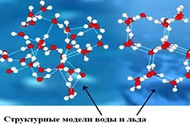 Чим відрізняються молекули води і молекули льоду, в чому різниця (відрізняються) Чим відрізняються молекули води і молекули льоду, в чому різниця