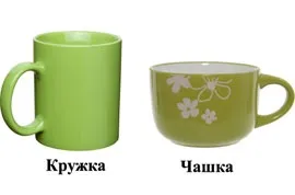Чим чашка відрізняється від гуртки, в чому різниця (чашка) Чим чашка відрізняється від гуртки, в чому різниця