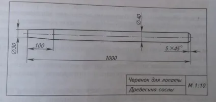Держак для лопат - як зробити виробництво своїми руками