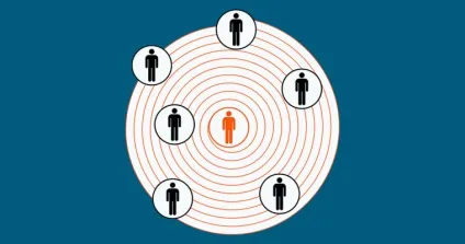Чим шкідливий егоцентризм, і як його подолати, блог 4brain (егоцентризм) Чим шкідливий егоцентризм, і як його подолати, блог 4brain