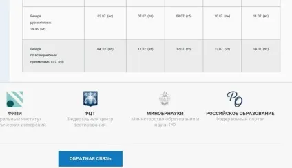 Через скільки днів можна дізнатися результати ЄДІ 2017 (в т (можна) Через скільки днів можна дізнатися результати ЄДІ 2017 (в т