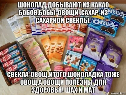 Чим небезпечний прострочений шоколад