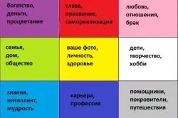Число 4 по феншуй трактування в китайській нумерології (китайської) Число 4 по феншуй трактування в китайській нумерології
