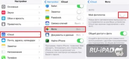 Що робити, якщо швидко розряджається iphone основні причини (iphone) Що робити, якщо швидко розряджається iphone основні причини