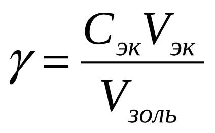 Тична колоїдних систем
