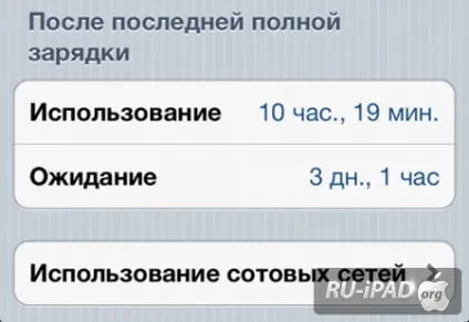 Що робити, якщо швидко розряджається iphone основні причини (причини) Що робити, якщо швидко розряджається iphone основні причини