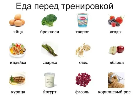 Що є перед тренуванням, щоб спалювати жир (спалювати) Що є перед тренуванням, щоб спалювати жир