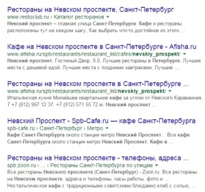 Що таке геозалежні і геонезавісімие пошукові запити (геозалежні) Що таке геозалежні і геонезавісімие пошукові запити