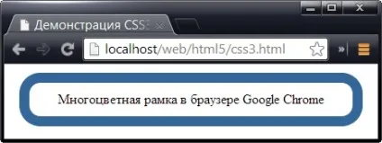 Що таке css3