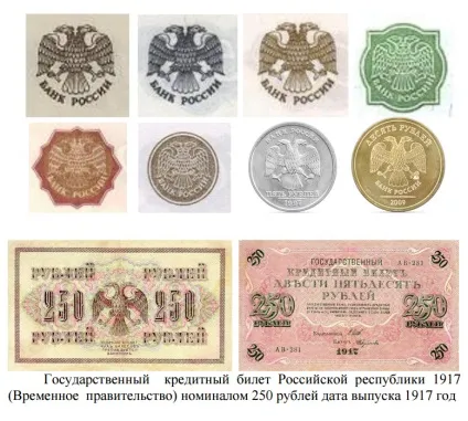 Що таке гроші Україна корисні поради (Центральний БанкУкаіни) Що таке гроші Україна корисні поради