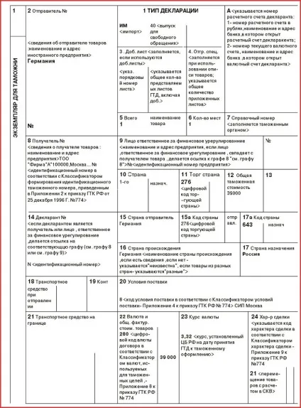 Що таке вантажна митна декларація ВМД на машину