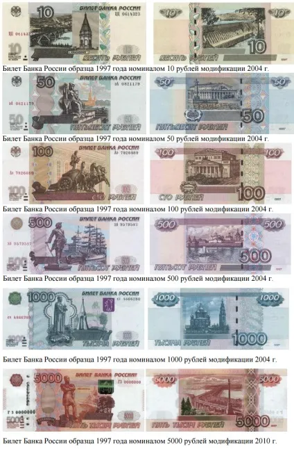 Що таке гроші Україна корисні поради (паперових знаках монетах) Що таке гроші Україна корисні поради