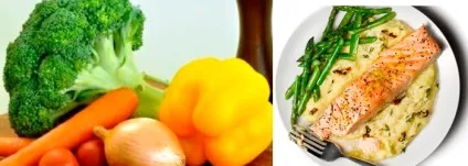 Що входить в склади білкових дієт продукти (продукти) Що входить в склади білкових дієт продукти