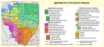Що таке - нелітературний мову - і які форми мови до нього ставляться (мова) Що таке - нелітературний мову - і які форми мови до нього ставляться