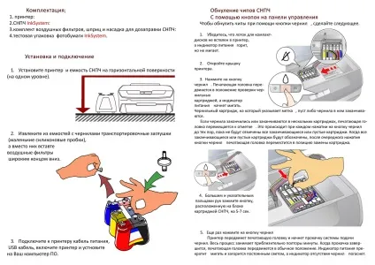 Що таке снпч принцип роботи установка своїми руками