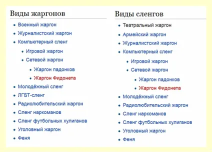 Що таке - нелітературний мову - і які форми мови до нього ставляться (мова) Що таке - нелітературний мову - і які форми мови до нього ставляться