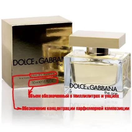 Що таке тестер (tester), edp, edt в Мінську (tester) Що таке тестер (tester), edp, edt в Мінську