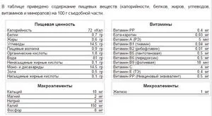 Квітки граната чай користь і шкода (збитки) Квітки граната чай користь і шкода
