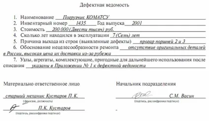 Дефектний акт - зразок на ремонт авто і устаткування (зразок) Дефектний акт - зразок на ремонт авто і обладнання