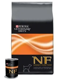 дієти purina