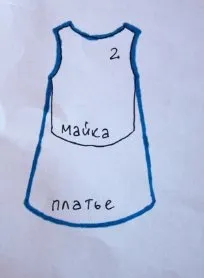 Дитяче літнє платтячко