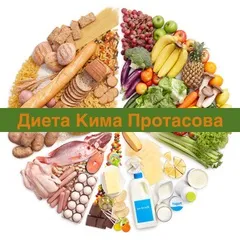Дієта на курячої грудях - відгуки реальних покупців (грудях) Дієта на курячої грудях - відгуки реальних покупців