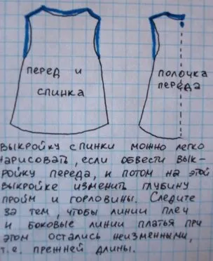Дитяче літнє платтячко