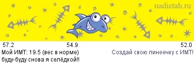 Дівчатка! Допоможіть розібратися, на дієтах
