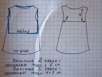 Дитяче літнє платтячко
