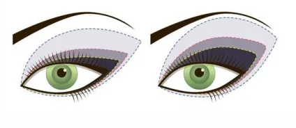 Димчастий макіяж очей smoky eyes (смокі айс) покрокова інструкція (smoky) Димчастий макіяж очей smoky eyes (смокі айс) покрокова інструкція