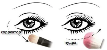 Димчастий макіяж очей smoky eyes (смокі айс) покрокова інструкція (смокі айс айз smoky eyes макіяж інструкція покроково нанесення димчастий очей техніка кольору тіні відтінки поетапно необхідні інструмент косметики кисті база) Димчастий макіяж очей smoky eyes (смокі айс) покрокова інструкція