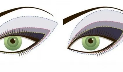 Димчастий макіяж очей smoky eyes (смокі айс) покрокова інструкція (димчастий) Димчастий макіяж очей smoky eyes (смокі айс) покрокова інструкція