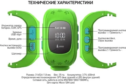 Дитячі годинники з gps-трекером 7 переваг 5 кращих моделей