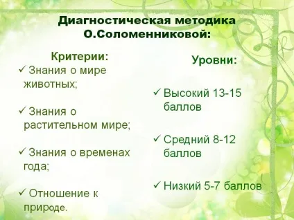 Діагностична методика енніковой презентація 177823-15 (енніковой) Діагностична методика енніковой презентація 177823-15