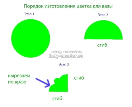 Дитячий костюм комара своїми руками - шиємо для кухні - рукодільний рунет (руками) Дитячий костюм комара своїми руками - шиємо для кухні - рукодільний рунет