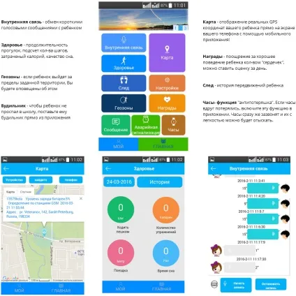 Дитячі годинники з gps-трекером 7 переваг 5 кращих моделей