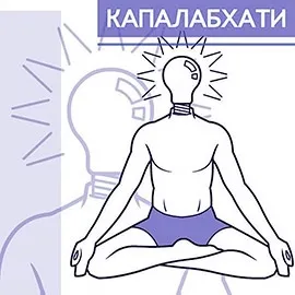 Дихання капалабхаті - техніка виконання йогівської вправи (вправи) Дихання капалабхаті - техніка виконання йогівської вправи