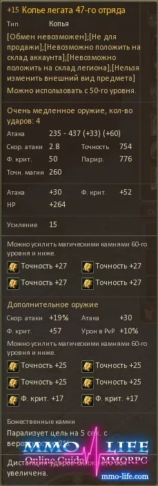 Aion телескопічне зброю