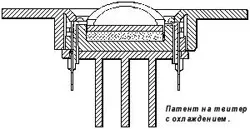 А хто це там пищить