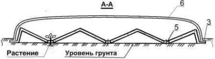 Агоропанель - що це таке