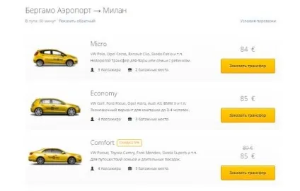 Аеропорт Бергамо і як дістатися до милана