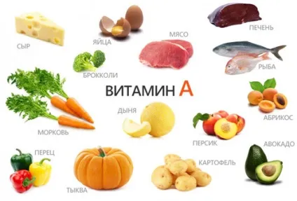 Аевіт і інші вітаміни для губ навіщо потрібні, правила застосування, особливості догляду (аевіт) Аевіт і інші вітаміни для губ навіщо потрібні, правила застосування, особливості догляду