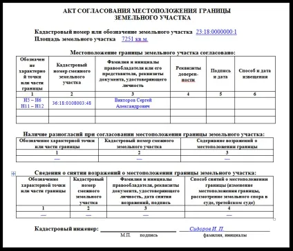 Акт погодження меж земельної ділянки з сусідами зразок заповнення, бланк, реквізити (акт погодження меж земельної ділянки) Акт погодження меж земельної ділянки з сусідами зразок заповнення, бланк, реквізити