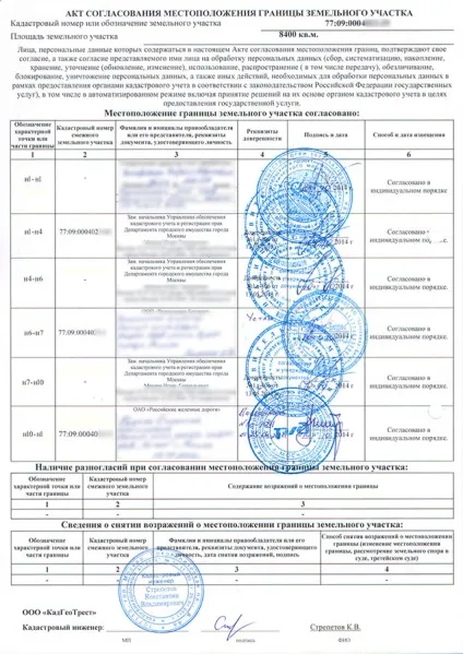 Акт погодження меж земельної ділянки з сусідами зразок заповнення, бланк, реквізити (акт погодження меж земельної ділянки) Акт погодження меж земельної ділянки з сусідами зразок заповнення, бланк, реквізити