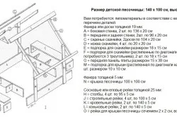 Будиночок з фанери своїми руками рекомендації (будиночок фанери зробити своїми руками) Будиночок з фанери своїми руками рекомендації