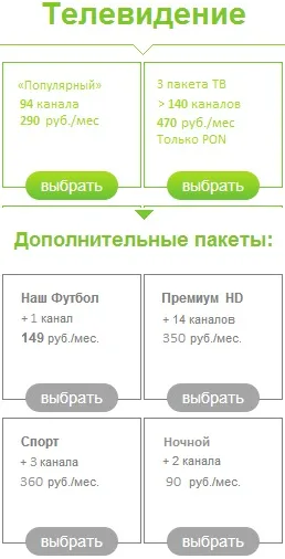 Домашній інтернет і тв від Ростелеком - підключити інтернет і цифрове телебачення до себе в квартиру (інтернет) Домашній інтернет і тв від Ростелеком - підключити інтернет і цифрове телебачення до себе в квартиру